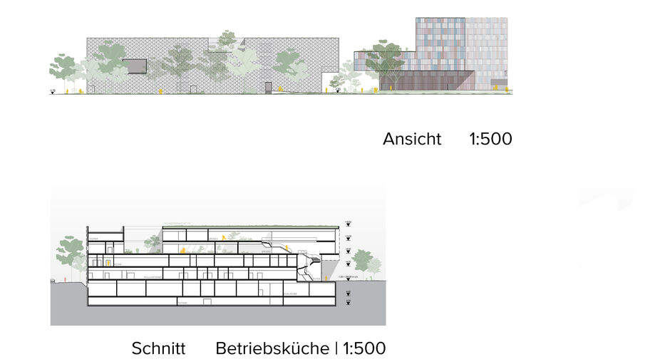 KUK Pl Ansichten2500