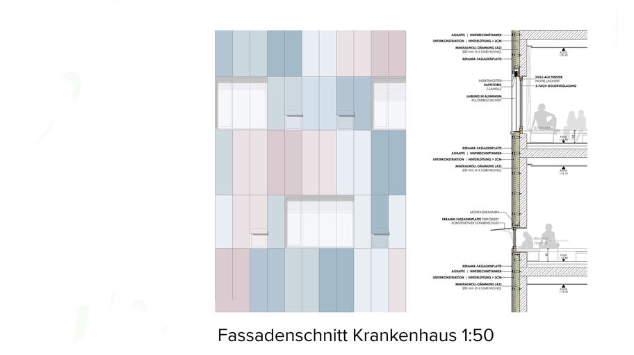 KUK Pl Ansichten3500