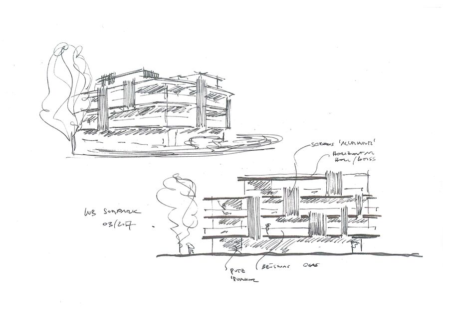 2017-03 - Horizontal vs. Vertikal V Alu